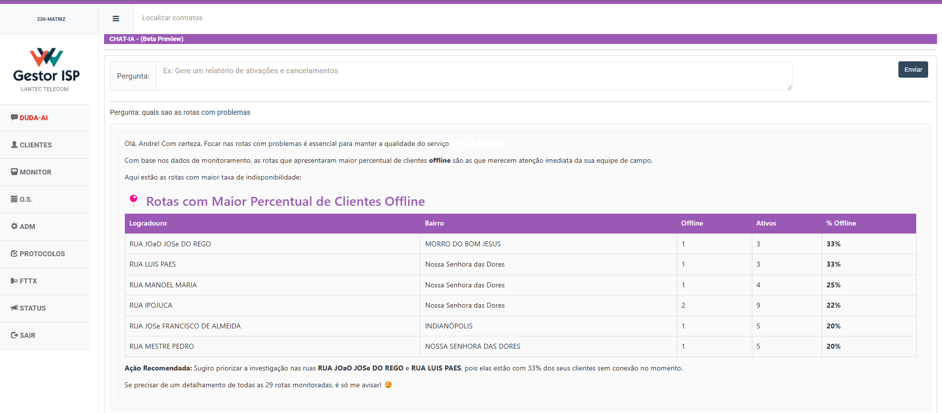 Dashboard GESTOR ISP - Geolocalização de Clientes