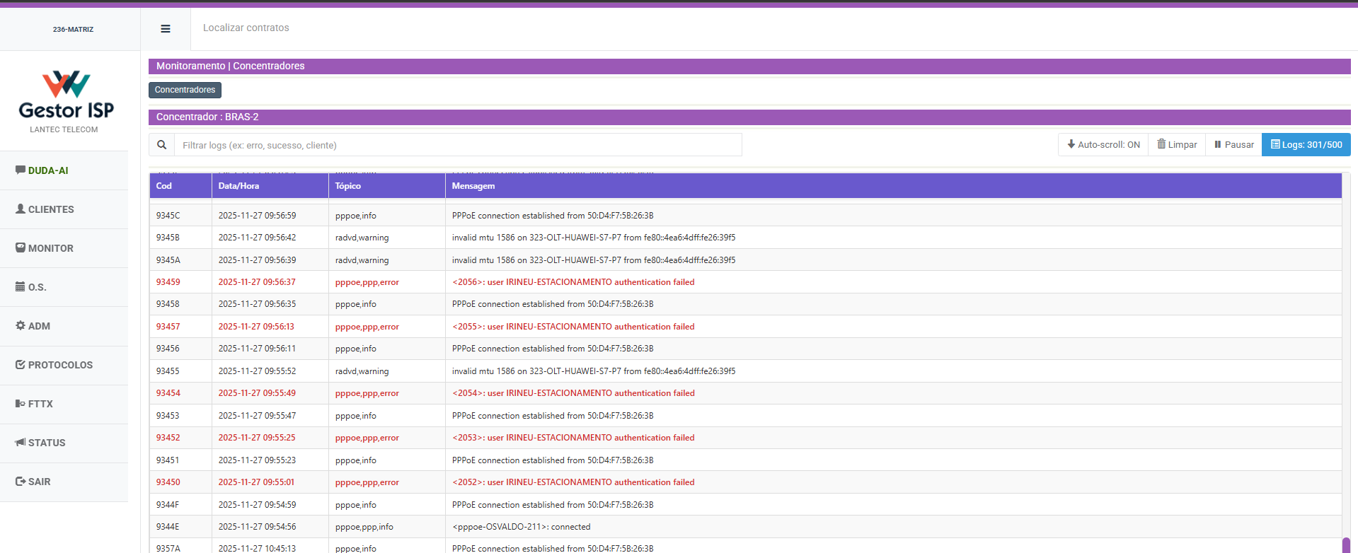 Dashboard GESTOR ISP - Funcionalidade 5